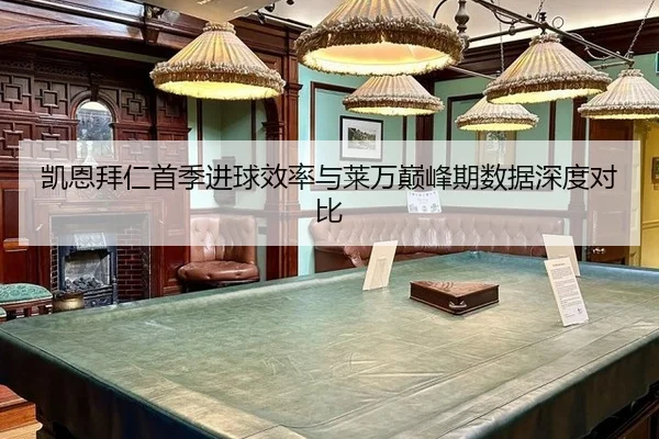 凯恩拜仁首季进球效率与莱万巅峰期数据深度对比